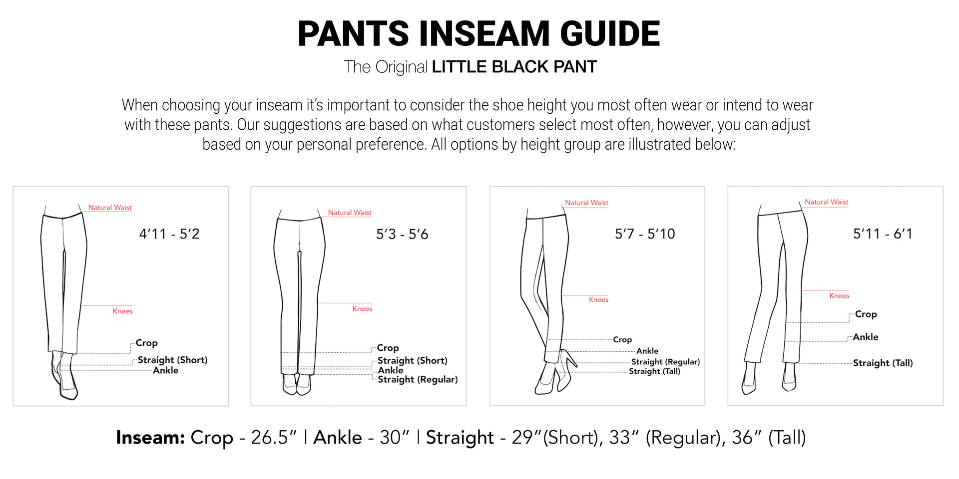 Jeans Inseam Guide - Desktop