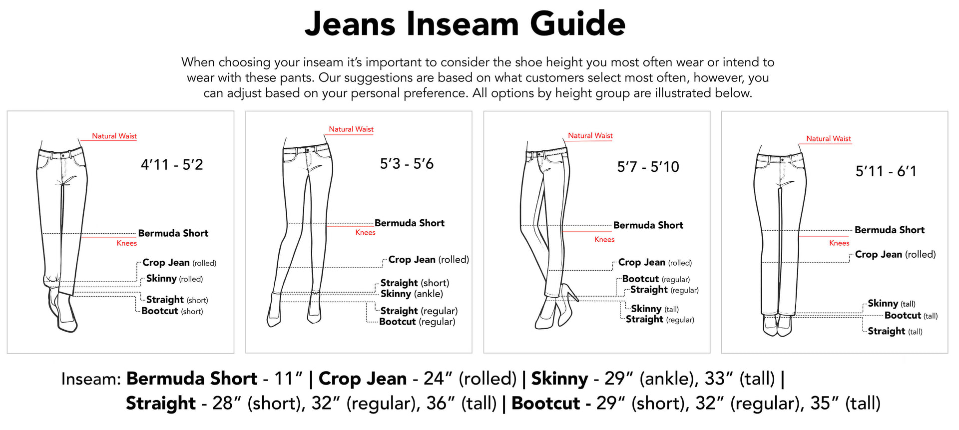 Jeans Inseam Guide - Desktop