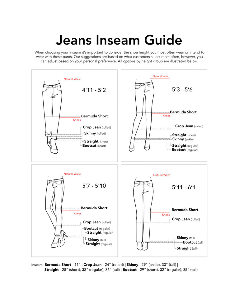 Jeans Inseam Guide - Mobile