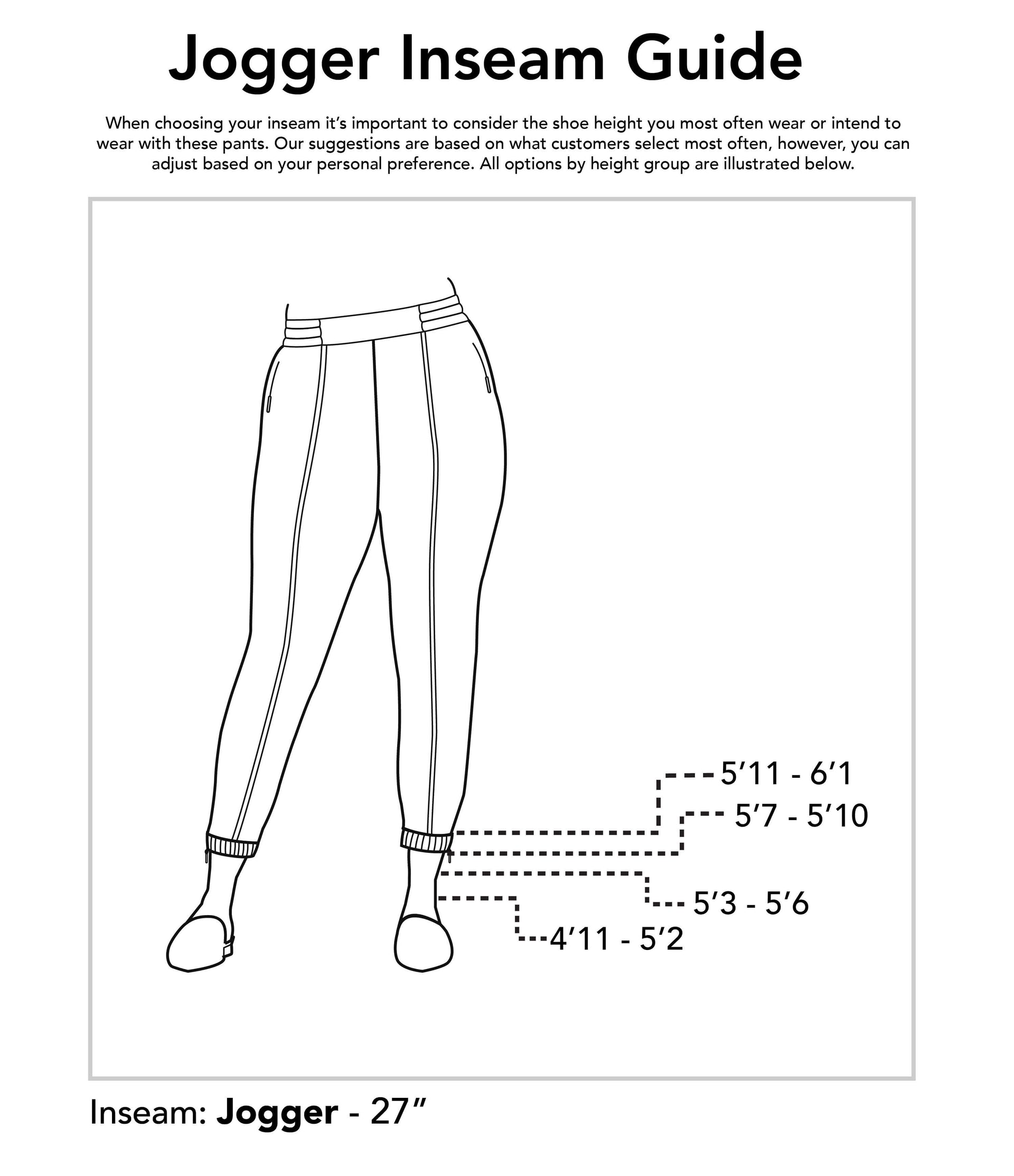 Jeans Inseam Guide - Desktop