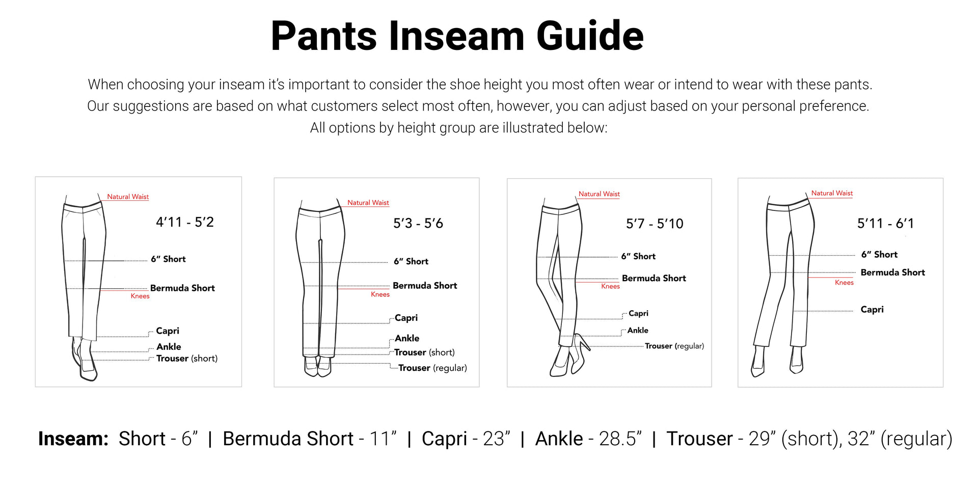 Jeans Inseam Guide - Desktop